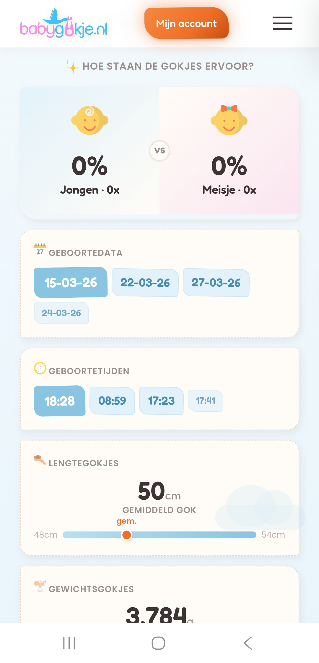Wacht op de geboorte